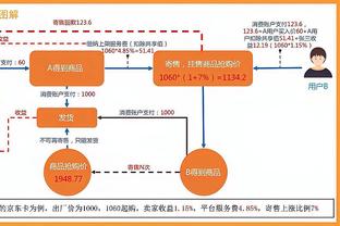 三次执教中超都以失败告终，如今成为山东的救世主